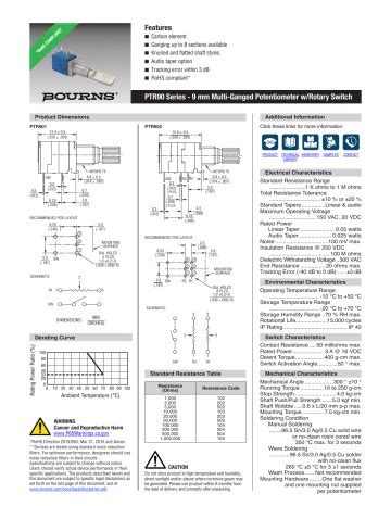 bourns potentiometer|bourns potentiometer datasheet.